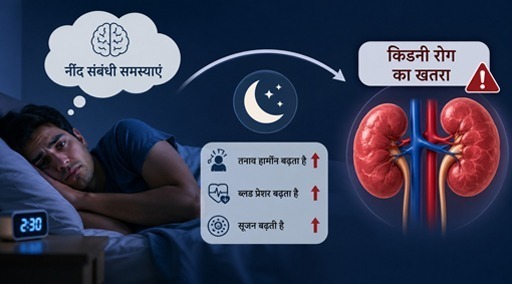 sleep-problems-kidney-disease-connection